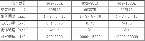 WGS機(jī)械格柵